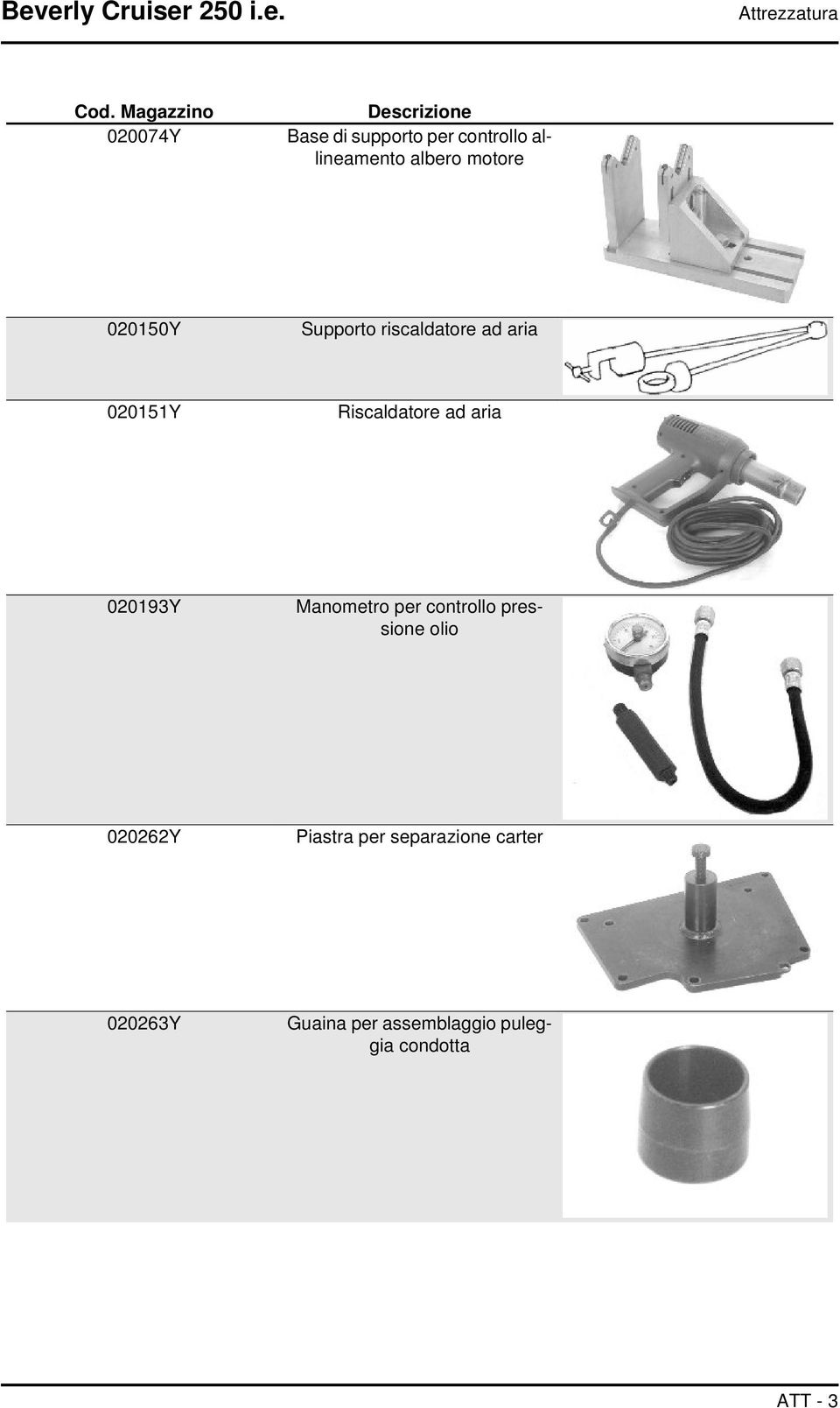 motore 020150Y Supporto riscaldatore ad aria 020151Y Riscaldatore ad aria 020193Y