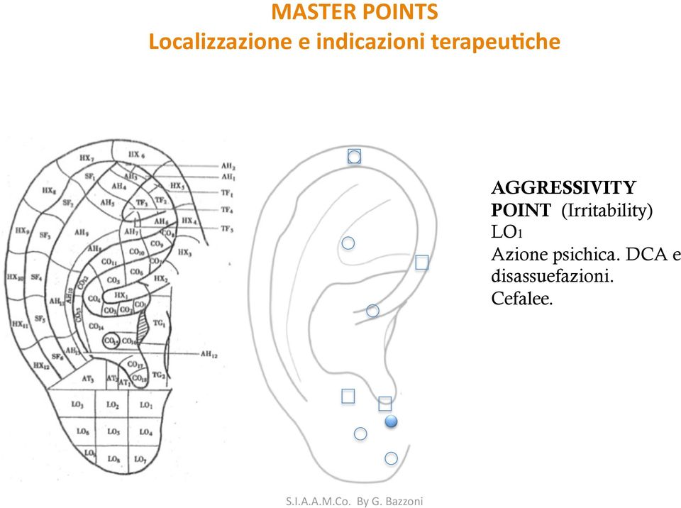 Azione psichica.