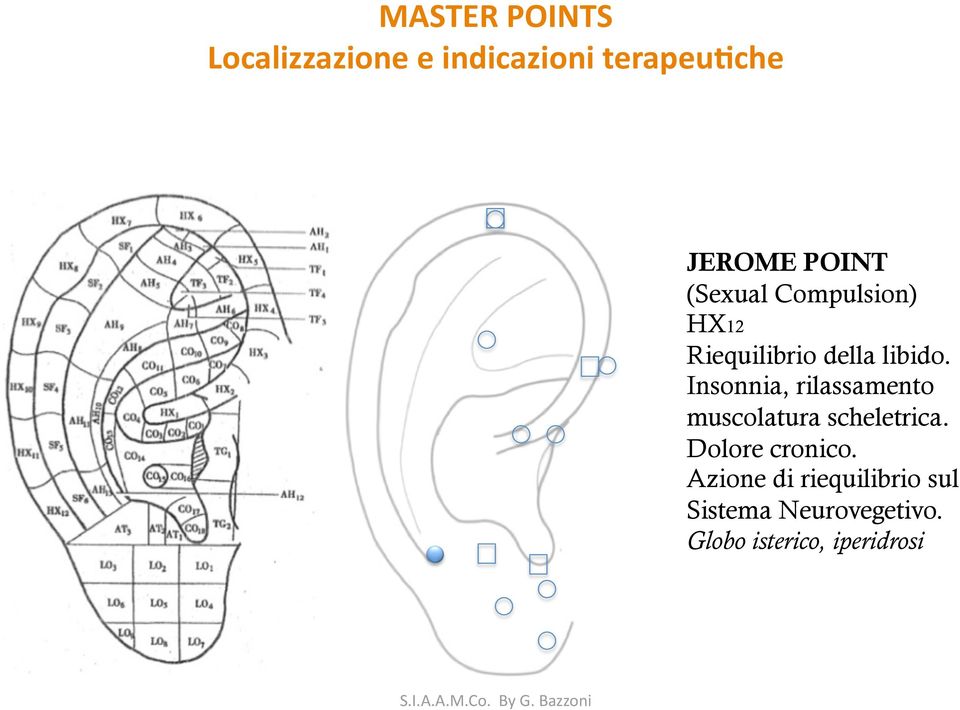 Insonnia, rilassamento muscolatura scheletrica.