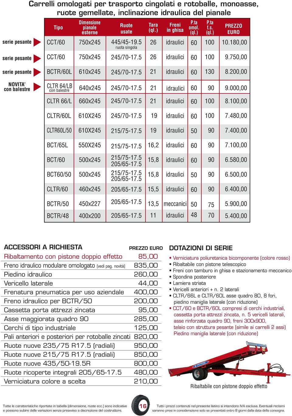 ,00 NOVITA con balestre CLTR 64/LB con balestre 640x245 245/70-17.5 21 90 9.000,00 CLTR 66/L 6x245 245/70-17.5 21 100 8.100,00 CLTR/L 610X245 245/70-17.5 19 100 7.480,00 CLTRL/50 610X245 215/75-17.