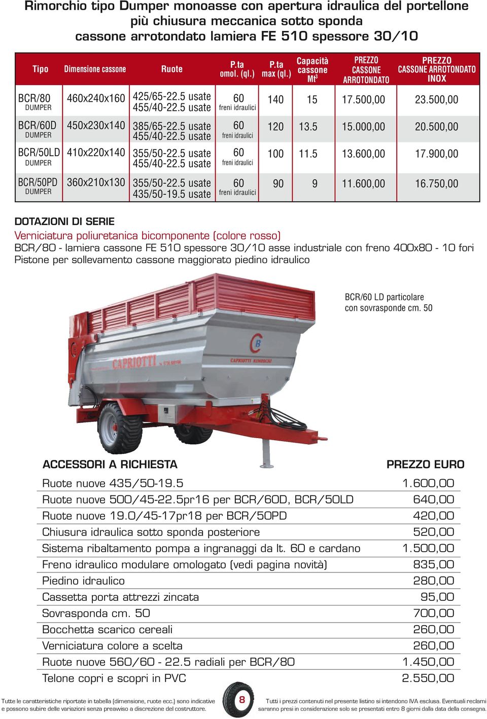 5 usate 455/40-22.5 usate 355/50-22.5 usate 455/40-22.5 usate freni freni 120 100 13.5 11.5 15.000,00 13.0,00 20.500,00 17.900,00 BCR/50PD DUMPER 3x210x130 355/50-22.5 usate 435/50-19.