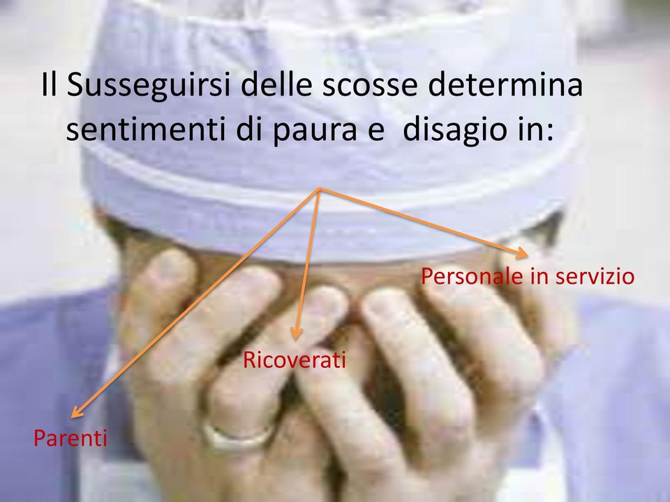 paura e disagio in: