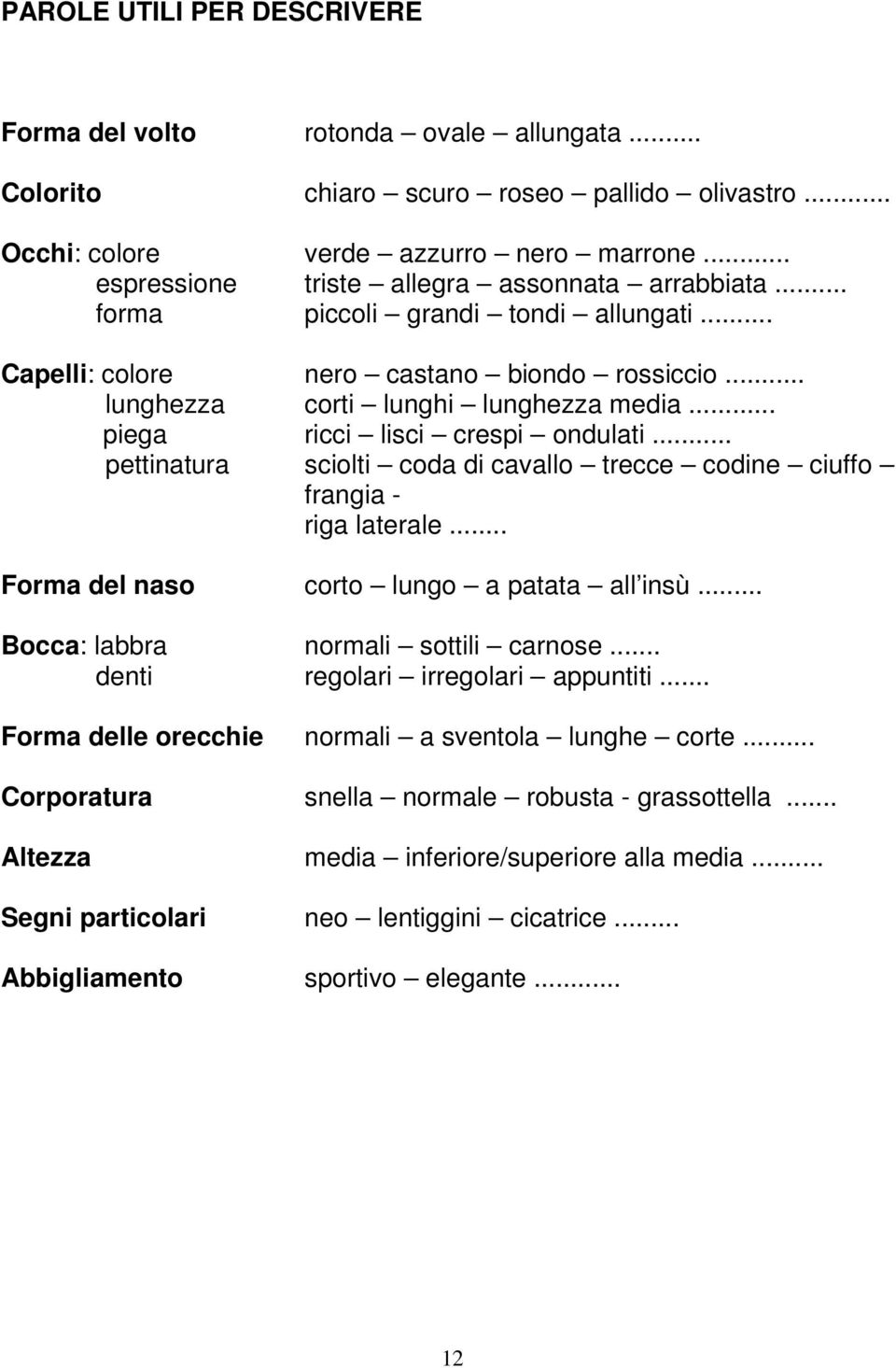 .. piega ricci lisci crespi ondulati... pettinatura sciolti coda di cavallo trecce codine ciuffo frangia - riga laterale... Forma del naso corto lungo a patata all insù.