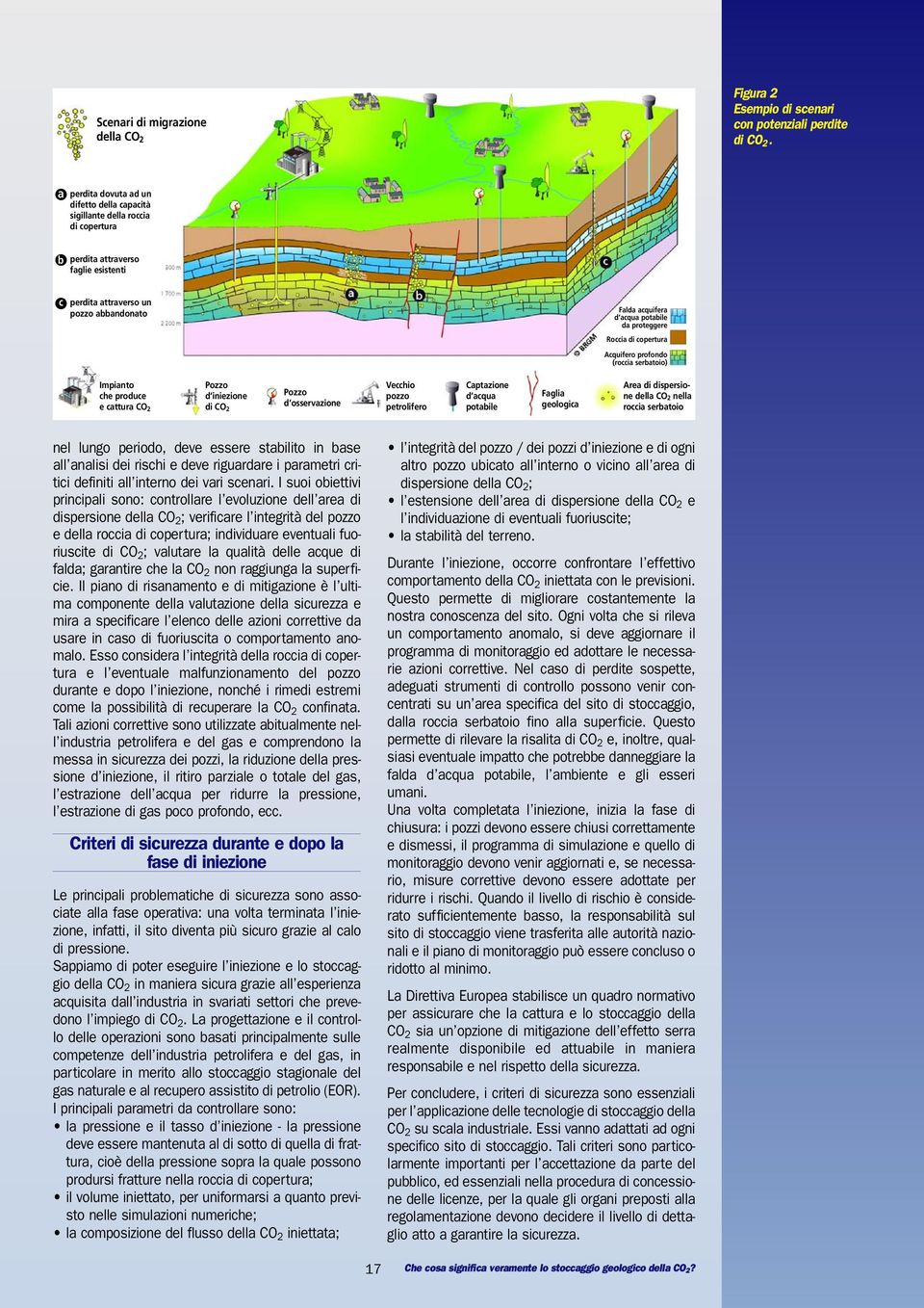 proteggere Roccia di copertura Acquifero profondo (roccia serbatoio) Impianto che produce e cattura CO 2 Pozzo d iniezione di CO 2 Pozzo d osservazione Vecchio pozzo petrolifero Captazione d acqua