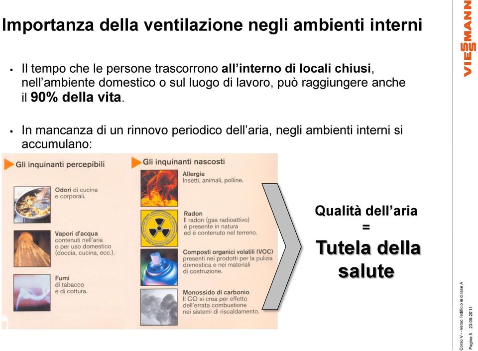 luogo di lavoro, può raggiungere anche il 90% della vita.