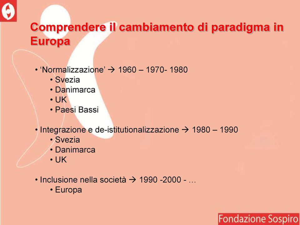 Bassi Integrazione e de-istitutionalizzazione 1980 1990