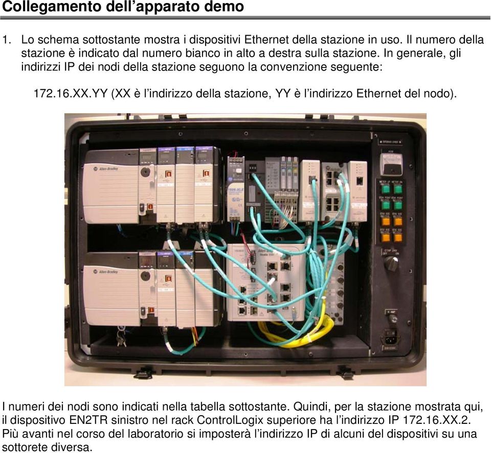 Ad esempio: Stratix 8000 stazione 11: IP= 172.16.11.101. N.B. Gli indirizzi IP che appaiono nelle schermate in questo documento sono da intendersi solo come esempi.