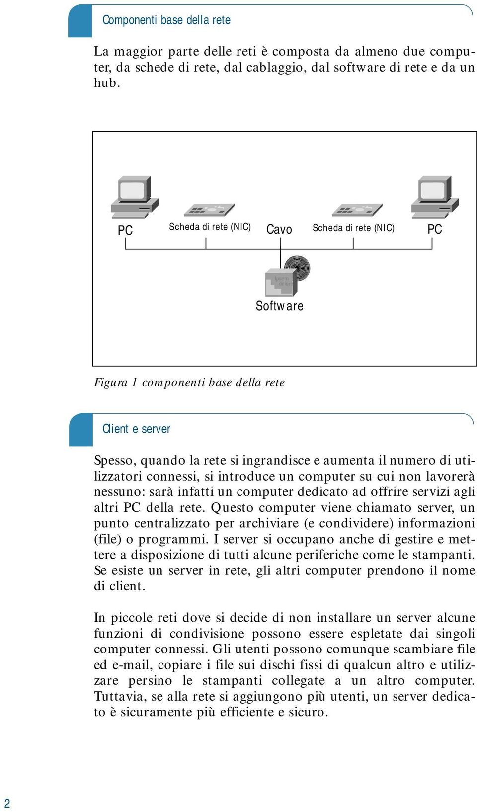 si introduce un computer su cui non lavorerà nessuno: sarà infatti un computer dedicato ad offrire servizi agli altri PC della rete.