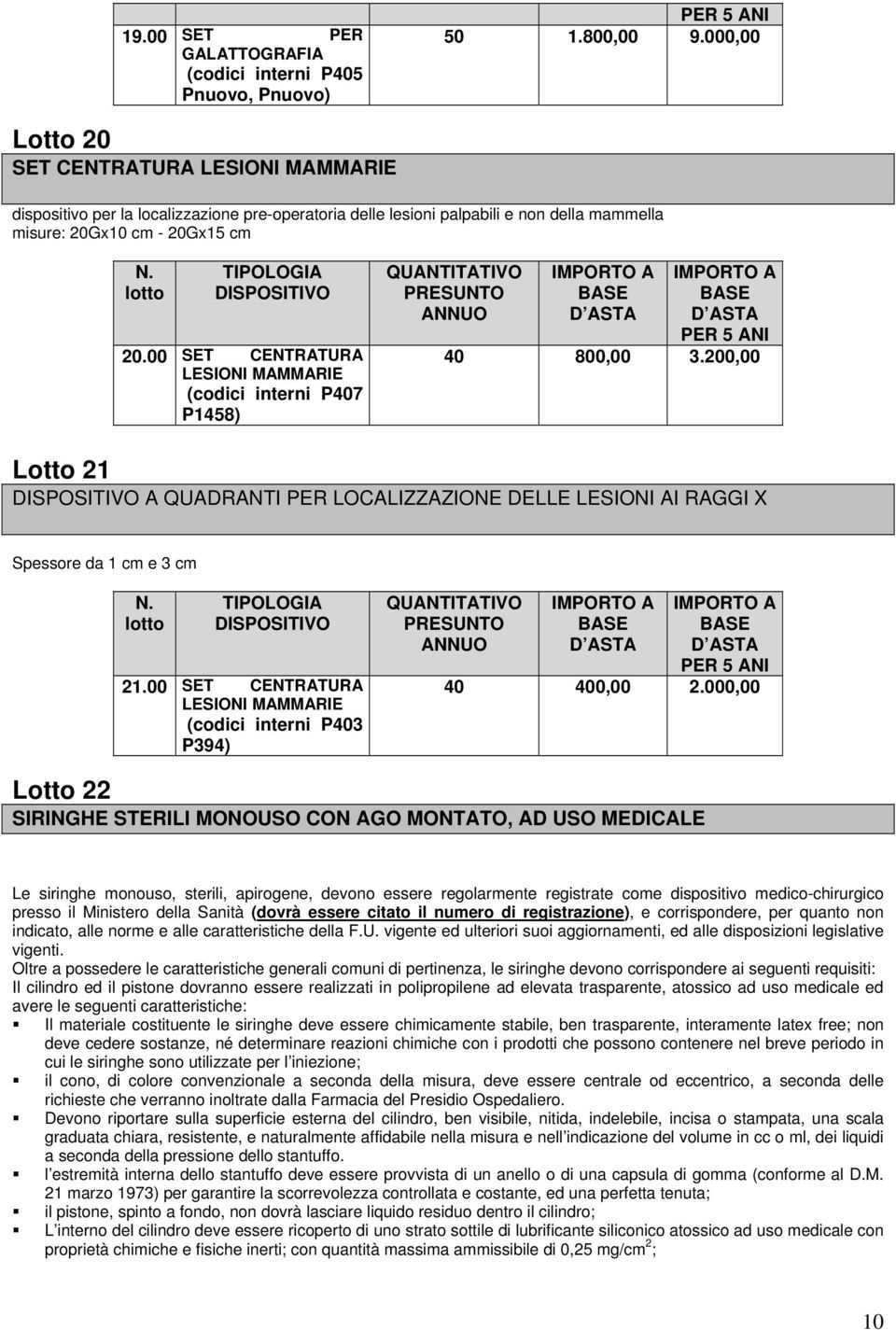 00 SET CENTRATURA LESIONI MAMMARIE (codici interni P407 P1458) 40 800,00 3.200,00 Lotto 21 A QUADRANTI PER LOCALIZZAZIONE DELLE LESIONI AI RAGGI X Spessore da 1 cm e 3 cm lotto 21.