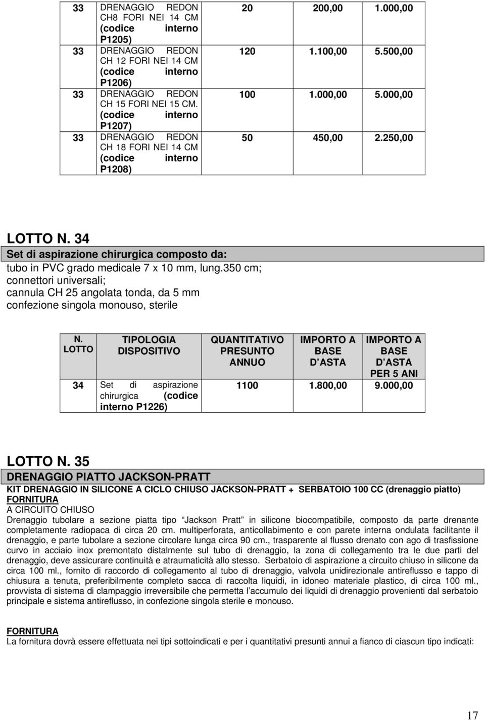 350 cm; connettori universali; cannula CH 25 angolata tonda, da 5 mm confezione singola monouso, sterile 34 Set di aspirazione chirurgica (codice interno P1226) 1100 1.800,00 9.