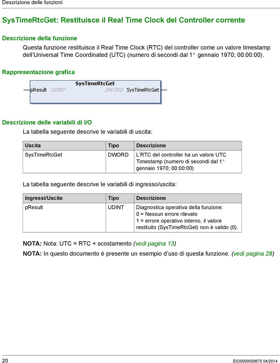 Rappresentazione grafica Descrizione delle variabili di I/O La tabella seguente descrive le variabili di uscita: Uscita Tipo Descrizione SysTimeRtcGet DWORD L RTC del controller ha un valore UTC