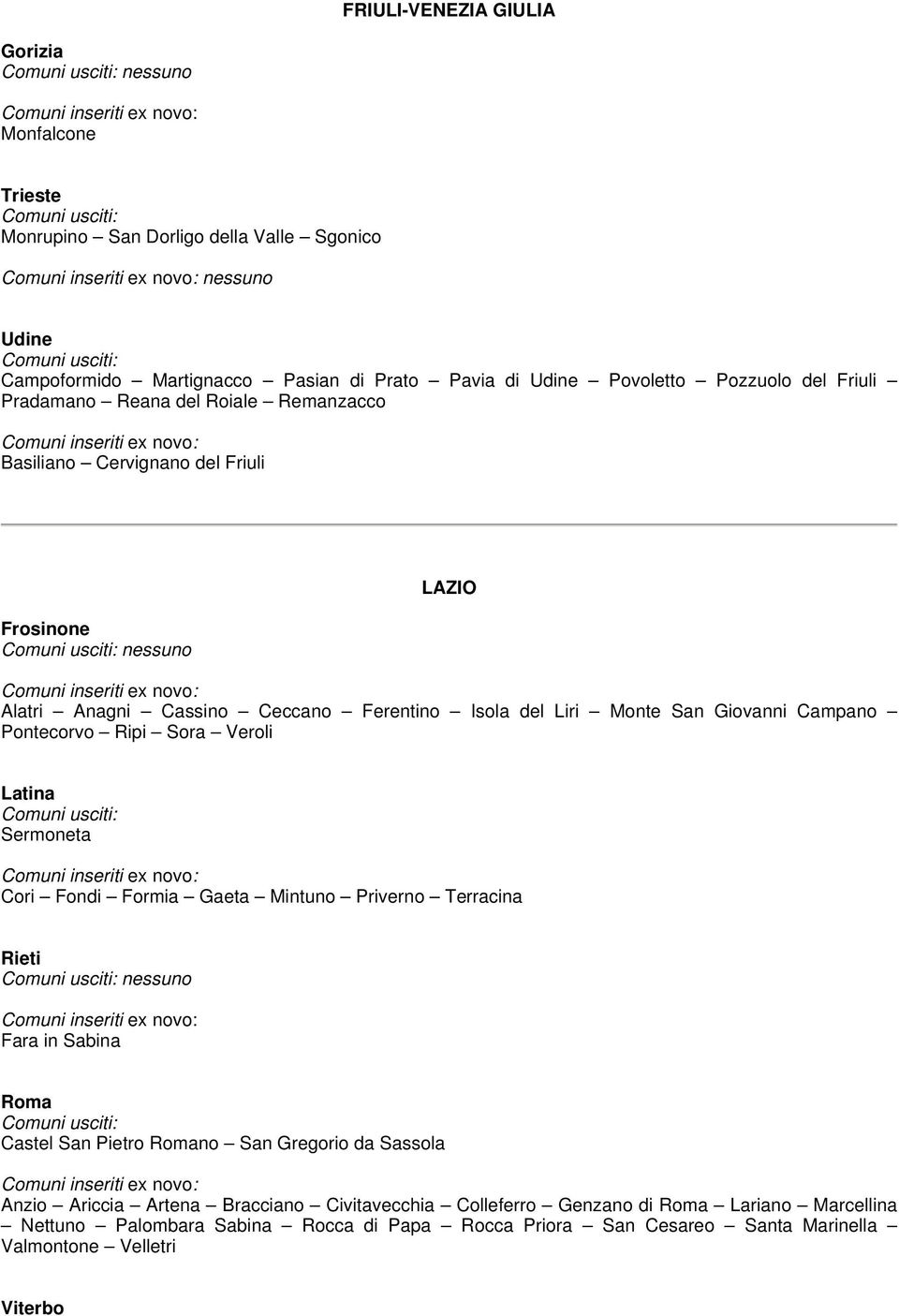 Pontecorvo Ripi Sora Veroli Latina Sermoneta Cori Fondi Formia Gaeta Mintuno Priverno Terracina Rieti nessuno Fara in Sabina Roma Castel San Pietro Romano San Gregorio da Sassola Anzio