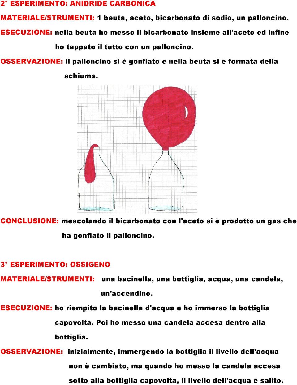 CONCLUSIONE: mescolando il bicarbonato con l'aceto si è prodotto un gas che ha gonfiato il palloncino.