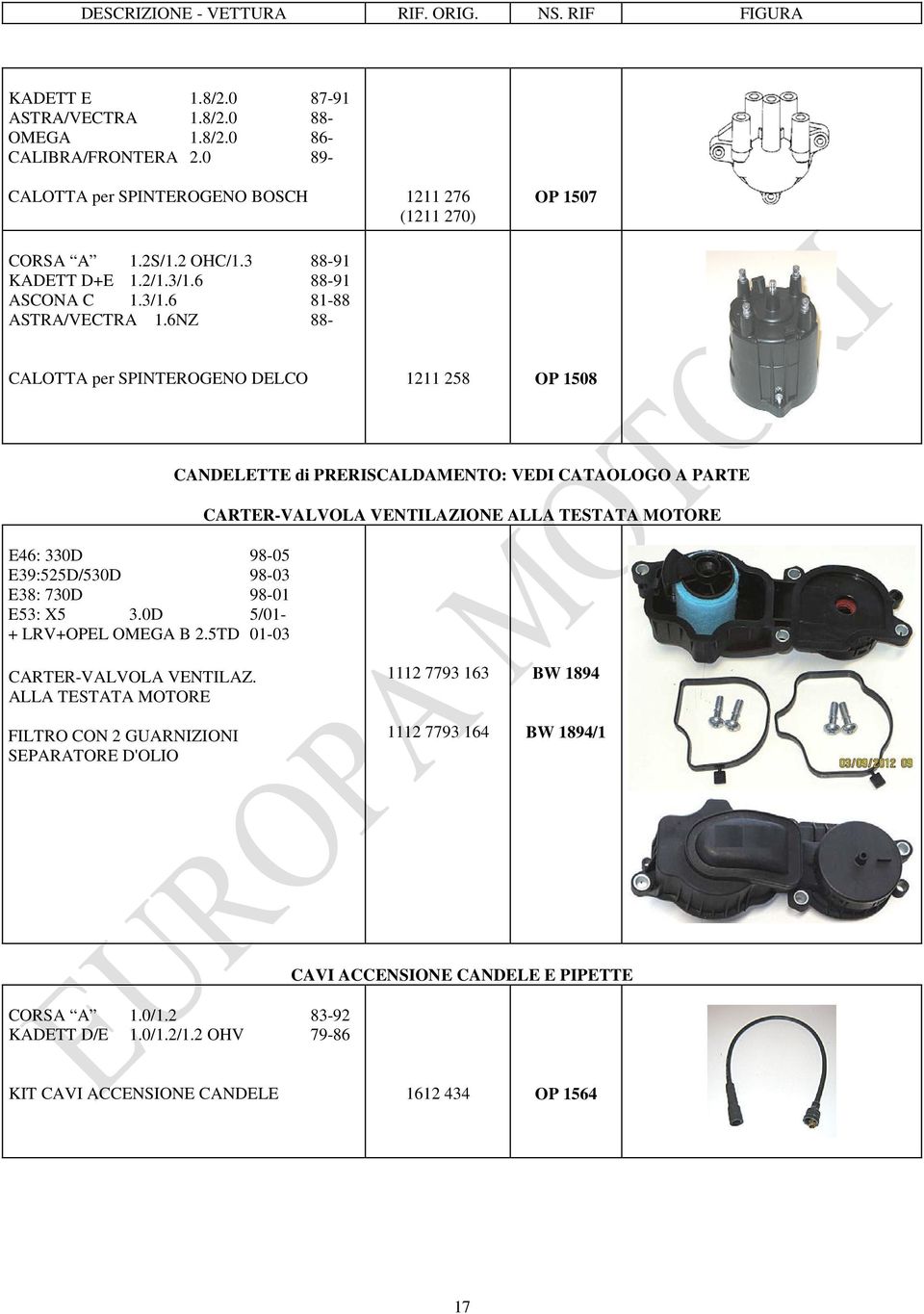 0D 5/01- + LRV+OPEL OMEGA B 2.5TD 01-03 CANDELETTE di PRERISCALDAMENTO: VEDI CATAOLOGO A PARTE CARTER-VALVOLA VENTILAZIONE ALLA TESTATA MOTORE CARTER-VALVOLA VENTILAZ.