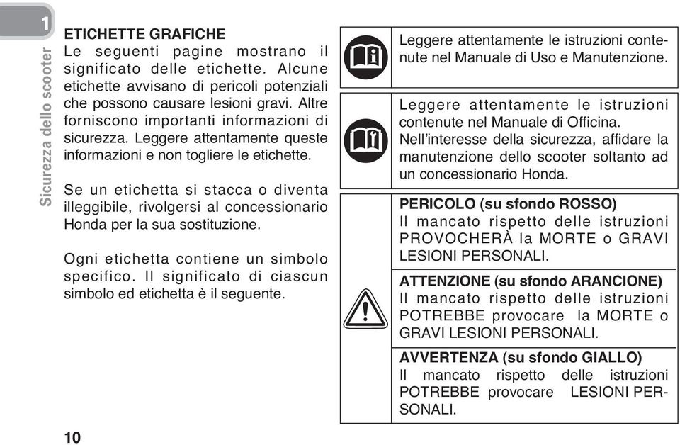 Se un etichetta si stacca o diventa illeggibile, rivolgersi al concessionario Honda per la sua sostituzione. Ogni etichetta contiene un simbolo specifico.