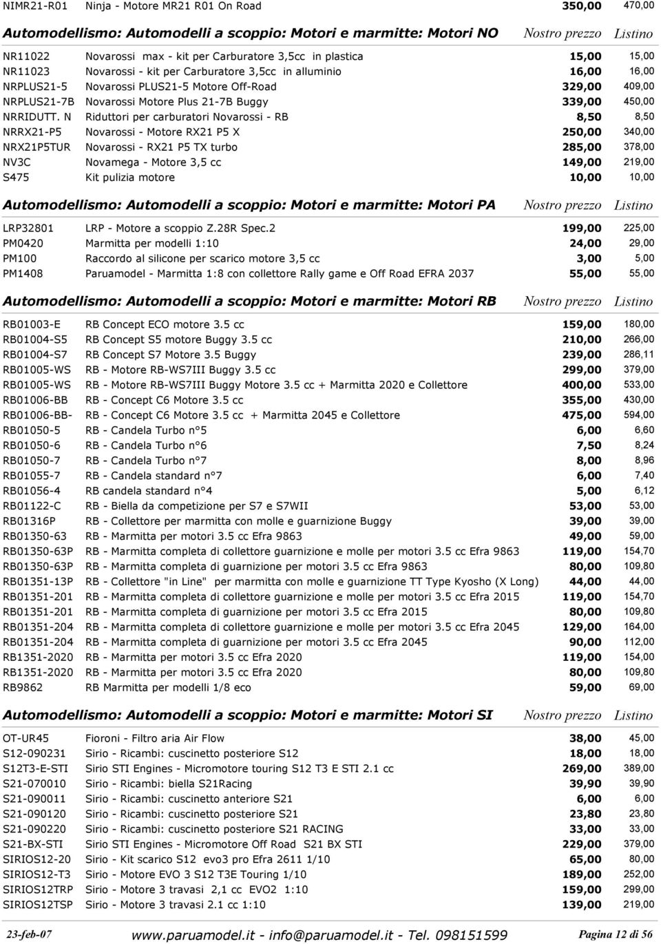 N Riduttori per carburatori Novarossi - RB 8,50 8,50 NRRX21-P5 Novarossi - Motore RX21 P5 X 250,00 340,00 NRX21P5TUR Novarossi - RX21 P5 TX turbo 285,00 378,00 NV3C Novamega - Motore 3,5 cc 149,00