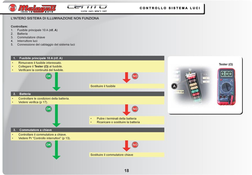 Verificare la continuità del fusibile. Tester (Ω) Sostituire il fusibile A 2. Batteria Controllare le condizioni della batteria. Vedere verifica (p 17).