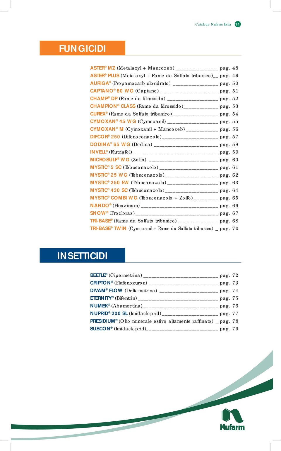 55 CYMOXAN M (Cymoxanil + Mancozeb) pag. 56 DIFCOR 250 (Difenoconazolo) pag. 57 DODINA 65 WG (Dodina) pag. 58 INVELL (Flutriafol) pag. 59 MICROSULF WG (Zolfo) pag. 60 MYSTIC 5 SC (Tebuconazolo) pag.