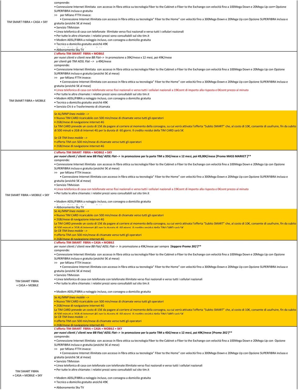 inclusa e + MOBILE + SKY + CASA + MOBILE + CASA + MOBILE + SKY L offerta + MOBILE + SKY per nuovi clienti / clienti new BB Flat/ ADSL Flat--> in promozione per la parte TIM a 35 /mese x 12 mesi, poi