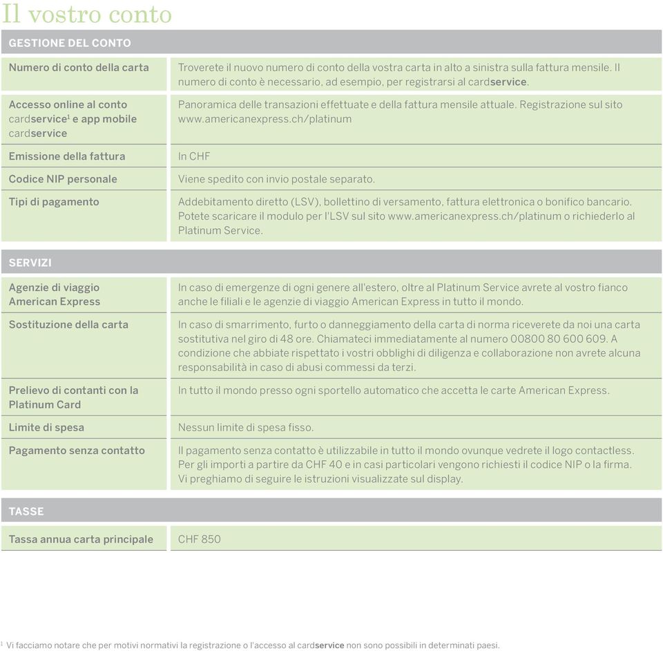 Panoramica delle transazioni effettuate e della fattura mensile attuale. Registrazione sul sito www.americanexpress.ch/platinum In CHF Viene spedito con invio postale separato.