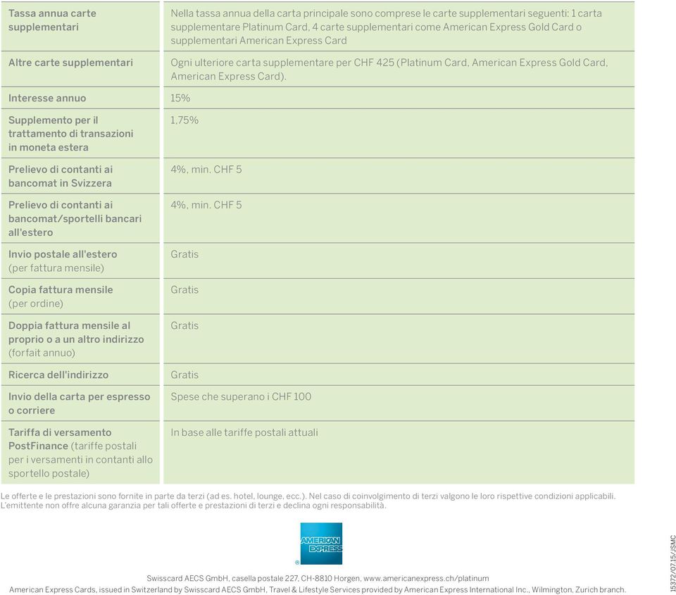 Interesse annuo 15% Supplemento per il trattamento di transazioni in moneta estera Prelievo di contanti ai bancomat in Svizzera Prelievo di contanti ai bancomat/sportelli bancari all'estero Invio