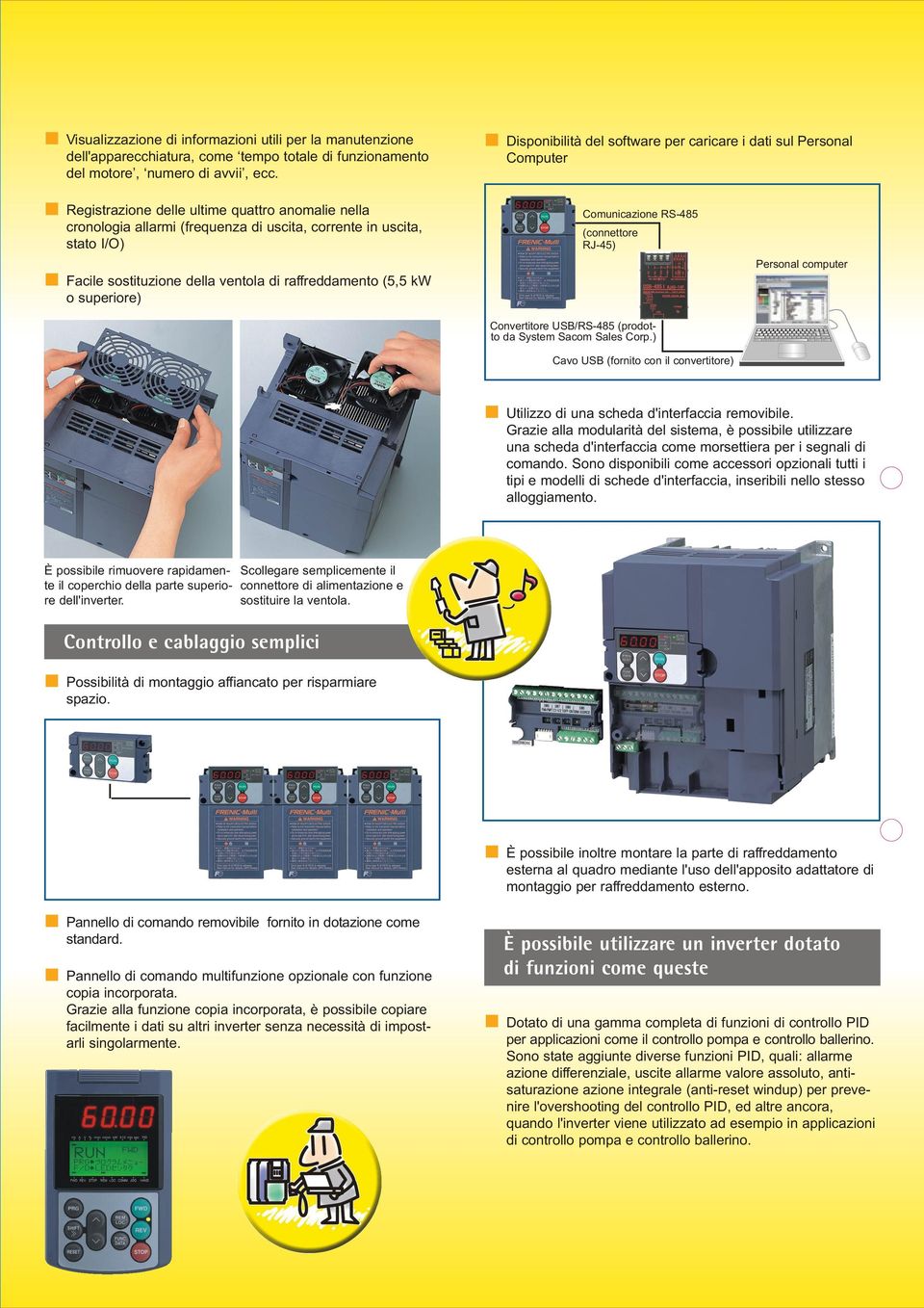 sostituzione della ventola di raffreddamento (5,5 kw o superiore) Comunicazione RS-485 (connettore RJ-45) Convertitore USB/RS-485 (prodotto da System Sacom Sales Corp.