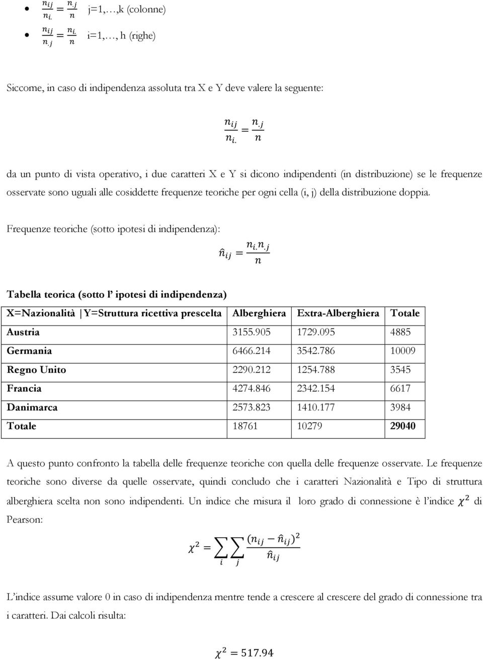 distribuzione doppia. Frequenze teoriche (sotto ipotesi di indipendenza): =.