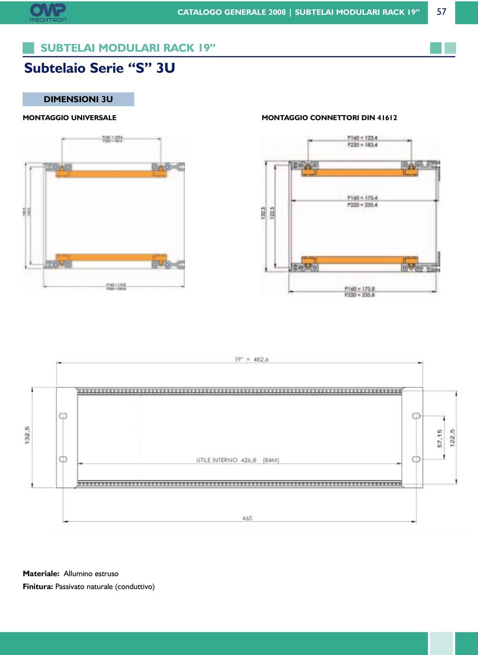 MONTAGGIO CONNETTORI DIN 41612 Materiale: