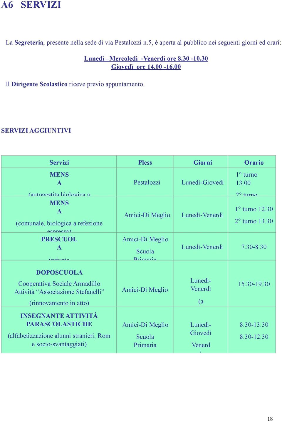 DOPOSCUOLA Cooperativa Sociale Armadillo Attività Associazione Stefanelli (rinnovamento in atto) INSEGNANTE ATTIVITÀ PARASCOLASTICHE (alfabetizzazione alunni stranieri, Rom e socio-svantaggiati)