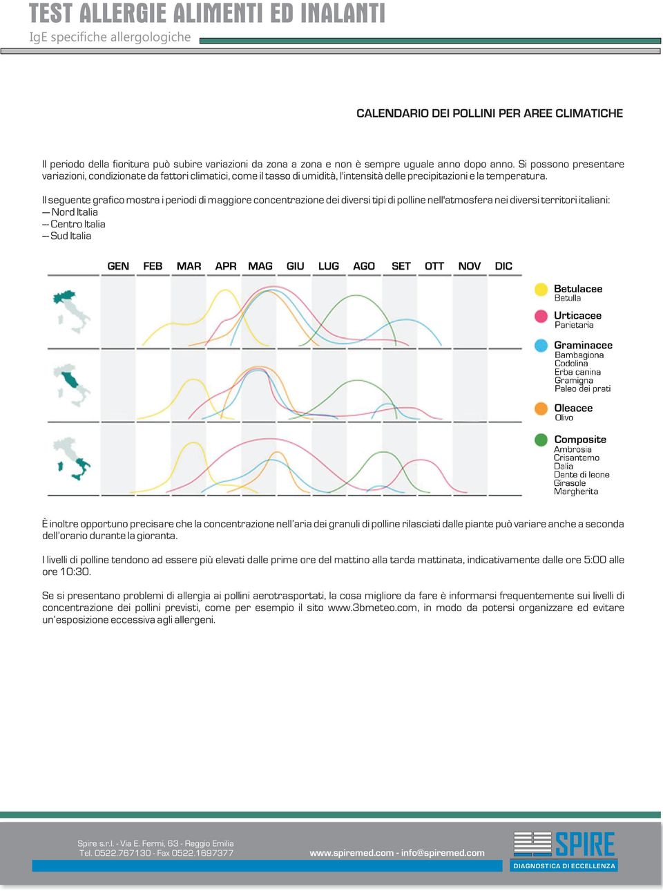 Il seguente grafico mostra i periodi di maggiore concentrazione dei diversi tipi di polline nell'atmosfera nei diversi territori italiani: Nord Italia --- Centro Italia --- Sud Italia È inoltre