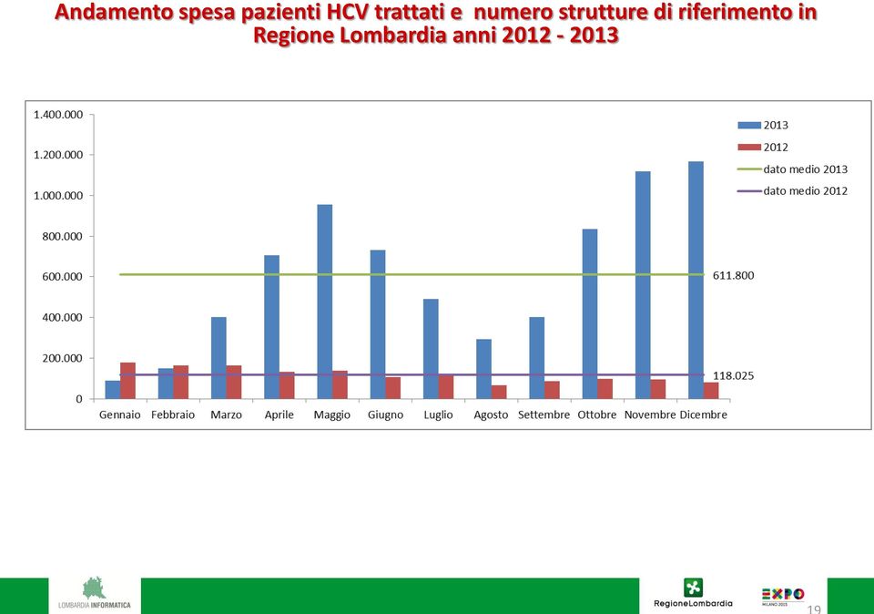 strutture di riferimento