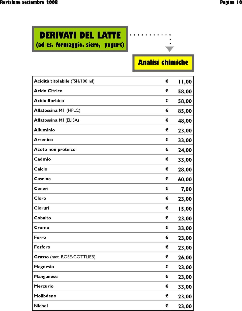 (HPLC) 85,00 Aflatossina MI (ELISA) 48,00 Alluminio 23,00 Arsenico 33,00 Azoto non proteico 24,00 Cadmio 33,00 Calcio