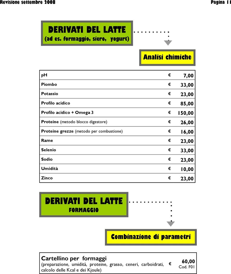 Proteine (metodo blocco digestore) 26,00 Proteine grezze (metodo per combustione) 16,00 Rame 23,00 Selenio 33,00 Sodio