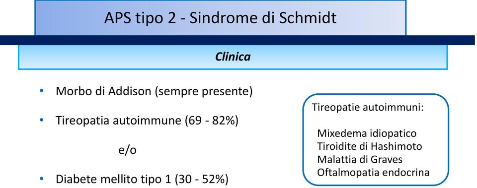 mellito tipo 1 (30-52%) Tireopatie autoimmuni: Mixedema