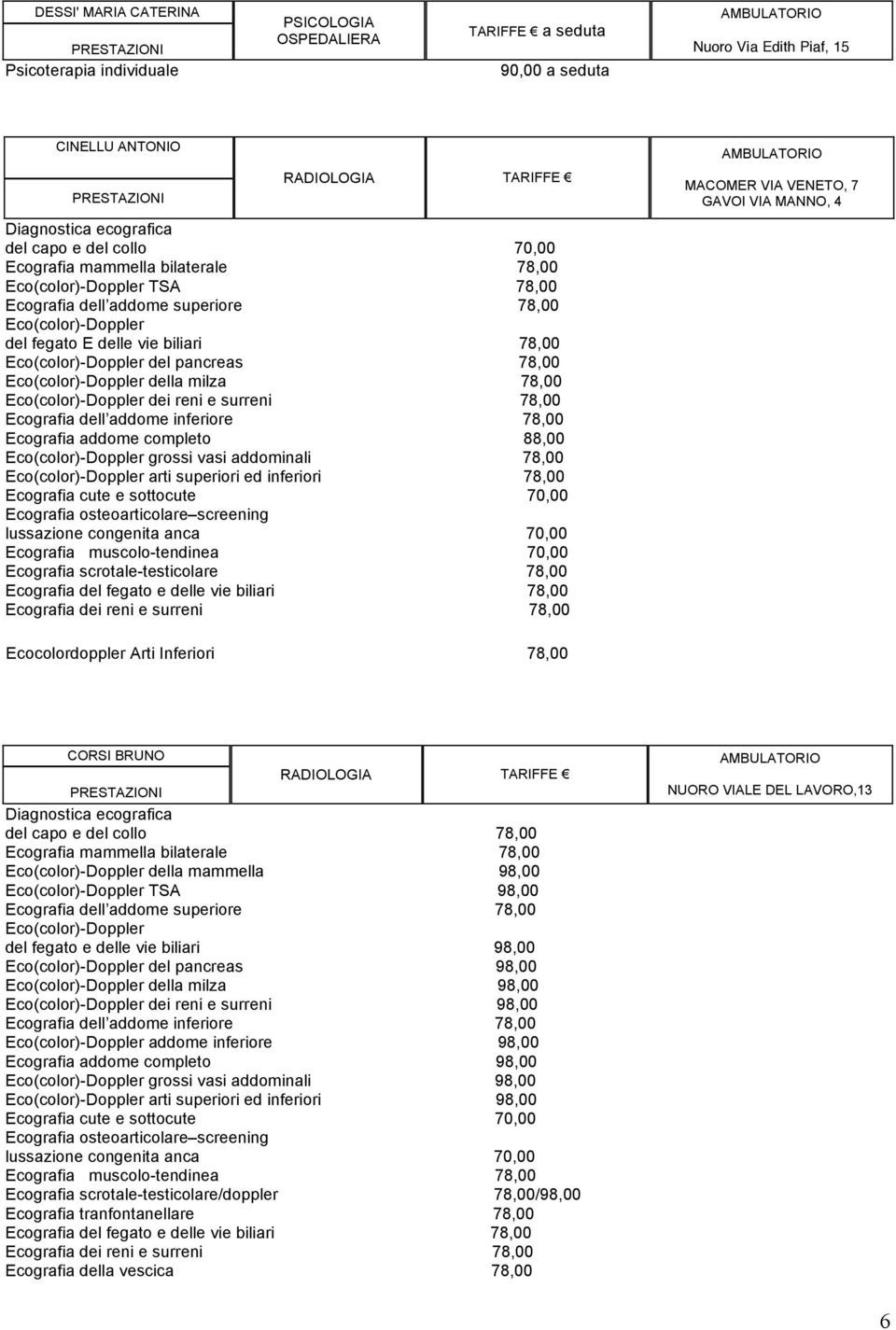 della milza 78,00 Eco(color)-Doppler dei reni e surreni 78,00 Ecografia dell addome inferiore 78,00 Ecografia addome completo 88,00 Eco(color)-Doppler grossi vasi addominali 78,00 Eco(color)-Doppler