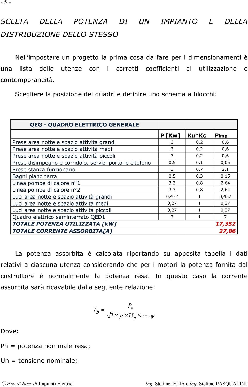 Scegliere la posizione dei quadri e definire uno schema a blocchi: QEG - QUADRO ELETTRICO GENERALE P [Kw] Ku*Kc Pimp Prese area notte e spazio attività grandi 3 0,2 0,6 Prese area notte e spazio