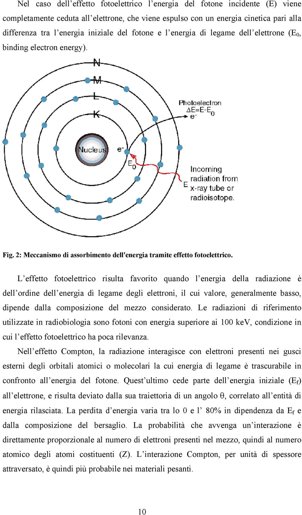 L effetto fotoelettrico risulta favorito quando l energia della radiazione è dell ordine dell energia di legame degli elettroni, il cui valore, generalmente basso, dipende dalla composizione del