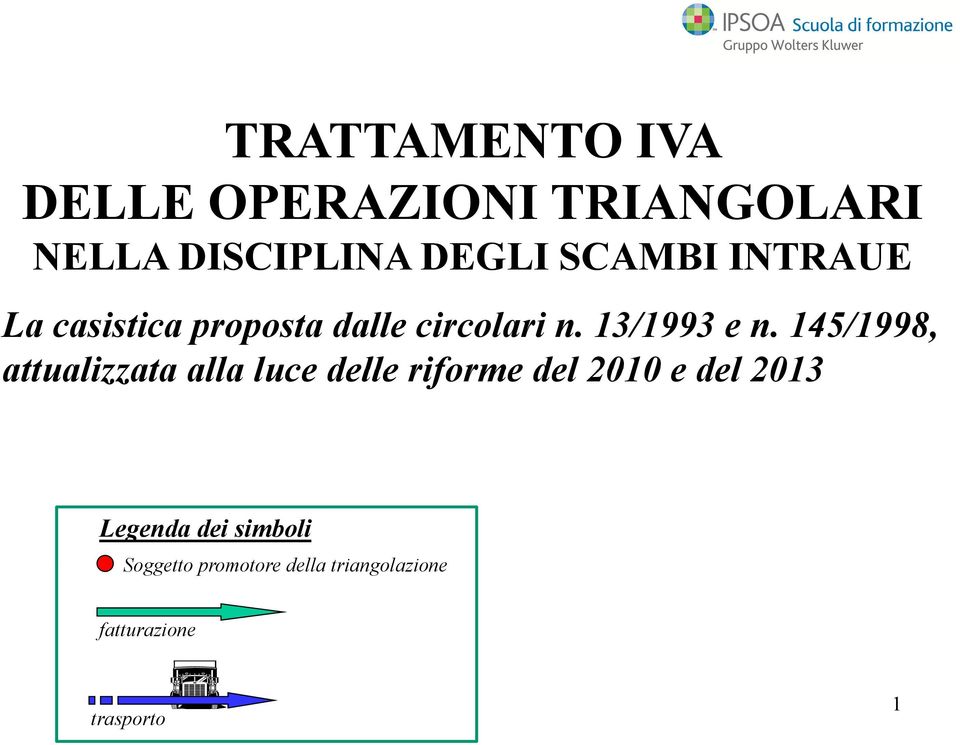 145/1998, attualizzata alla luce delle riforme del 2010 e del 2013