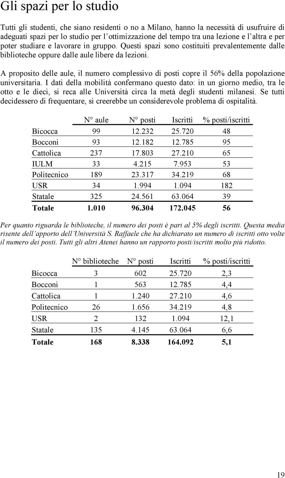 A proposito delle aule, il numero complessivo di posti copre il 56% della popolazione universitaria.