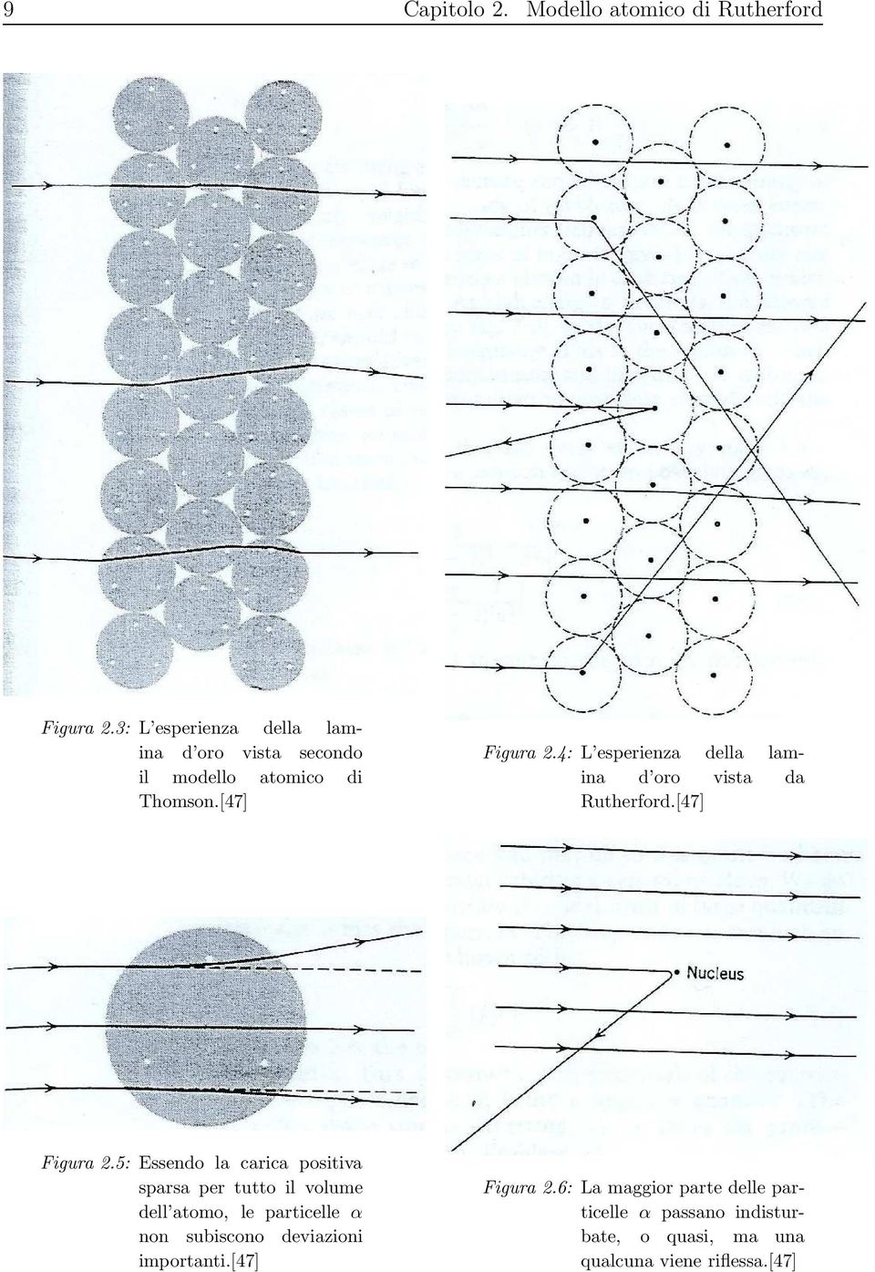 4: L esperienza della lamina d oro vista da Rutherford.[47] Figura.