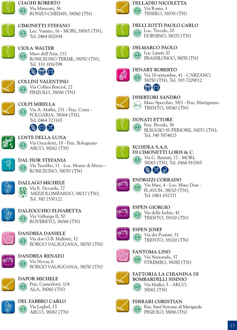 0464 723165 COSTE DELLA LUNA Via Gazzoletti, 18 - Fraz. Bolognano ARCO, 38062 (TN) DAL FIOR STEFANIA Via Tesobbo, 11 - Loc. Monte di Mezzo - RONCEGNO, 38050 (TN) DALLAGO MICHELE Via E.