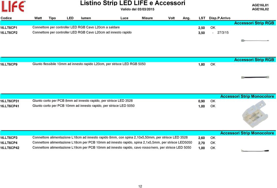 LT6CP9 Giunto flessibile 10mm ad innesto rapido L20cm, per strisce LED RGB 5050 1,80 OK Accessori Strip RGB 16.LT6CP31 Giunto corto per PCB 8mm ad innesto rapido, per strisce LED 3528 0,90 OK 16.