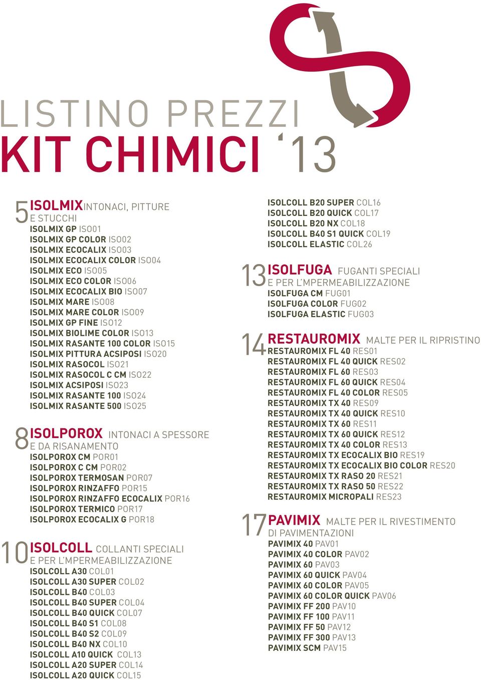 RASOCOL ISO21 ISOLMIX RASOCOL C CM ISO22 ISOLMIX ACSIPOSI ISO23 ISOLMIX RASANTE 100 ISO24 ISOLMIX RASANTE 500 ISO25 8ISOLPOROX INTONACI A SPESSORE E DA RISANAMENTO ISOLPOROX CM POR01 ISOLPOROX C CM