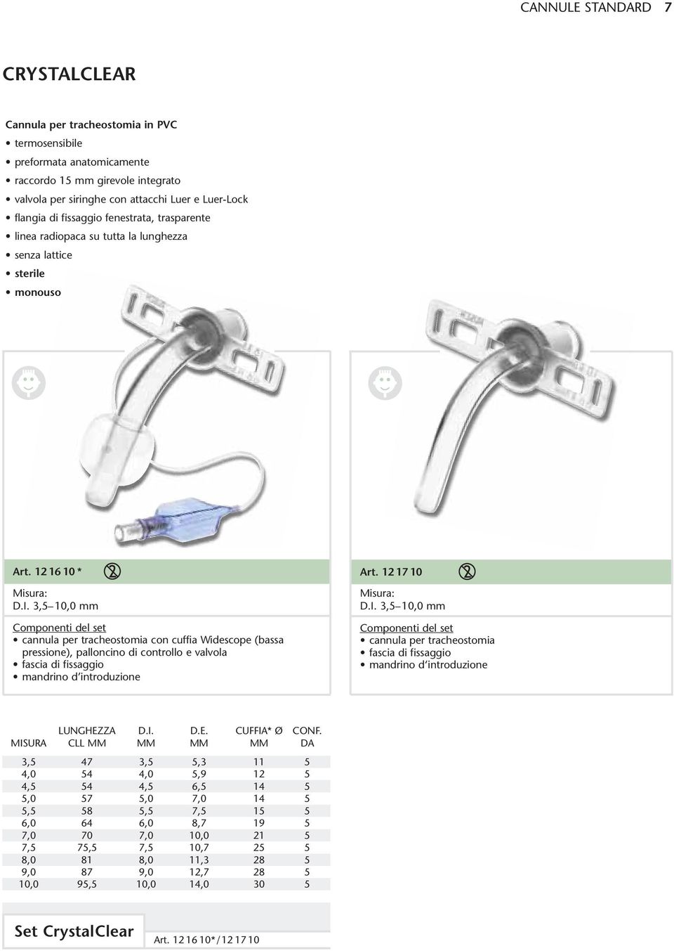 3,5 10,0 mm cannula per tracheostomia con cuffia Widescope (bassa pressione), palloncino di controllo e valvola mandrino d introduzione Art. 12 17 10 D.I.