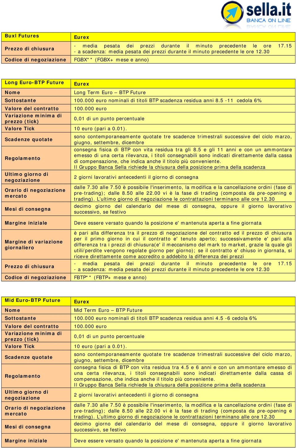 5 e gli 11 anni e con un ammontare emesso di una certa rilevanza, i titoli consegnabili sono indicati direttamente dalla cassa di compensazione, che indica anche il titolo più conveniente. trading).