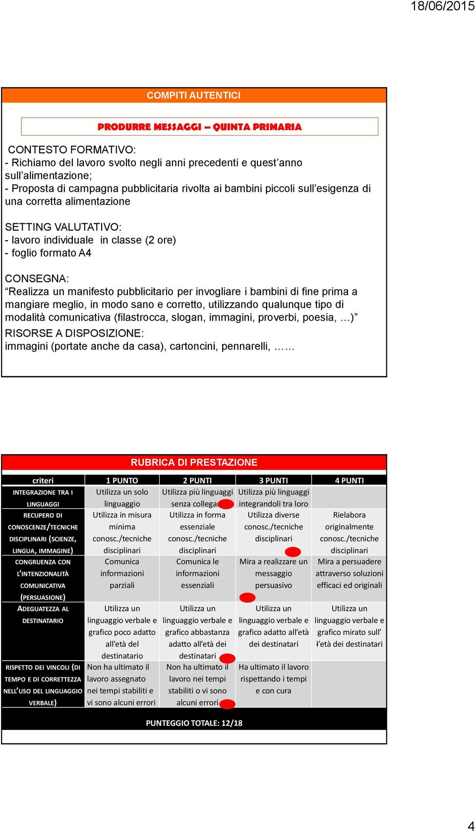 invogliare i bambini di fine prima a mangiare meglio, in modo sano e corretto, utilizzando qualunque tipo di modalità comunicativa (filastrocca, slogan, immagini, proverbi, poesia, ) RISORSE A