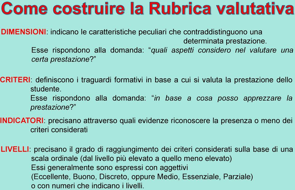 INDICATORI: precisano attraverso quali evidenze riconoscere la presenza o meno dei criteri considerati LIVELLI: precisano il grado di raggiungimento dei criteri considerati sulla base di una