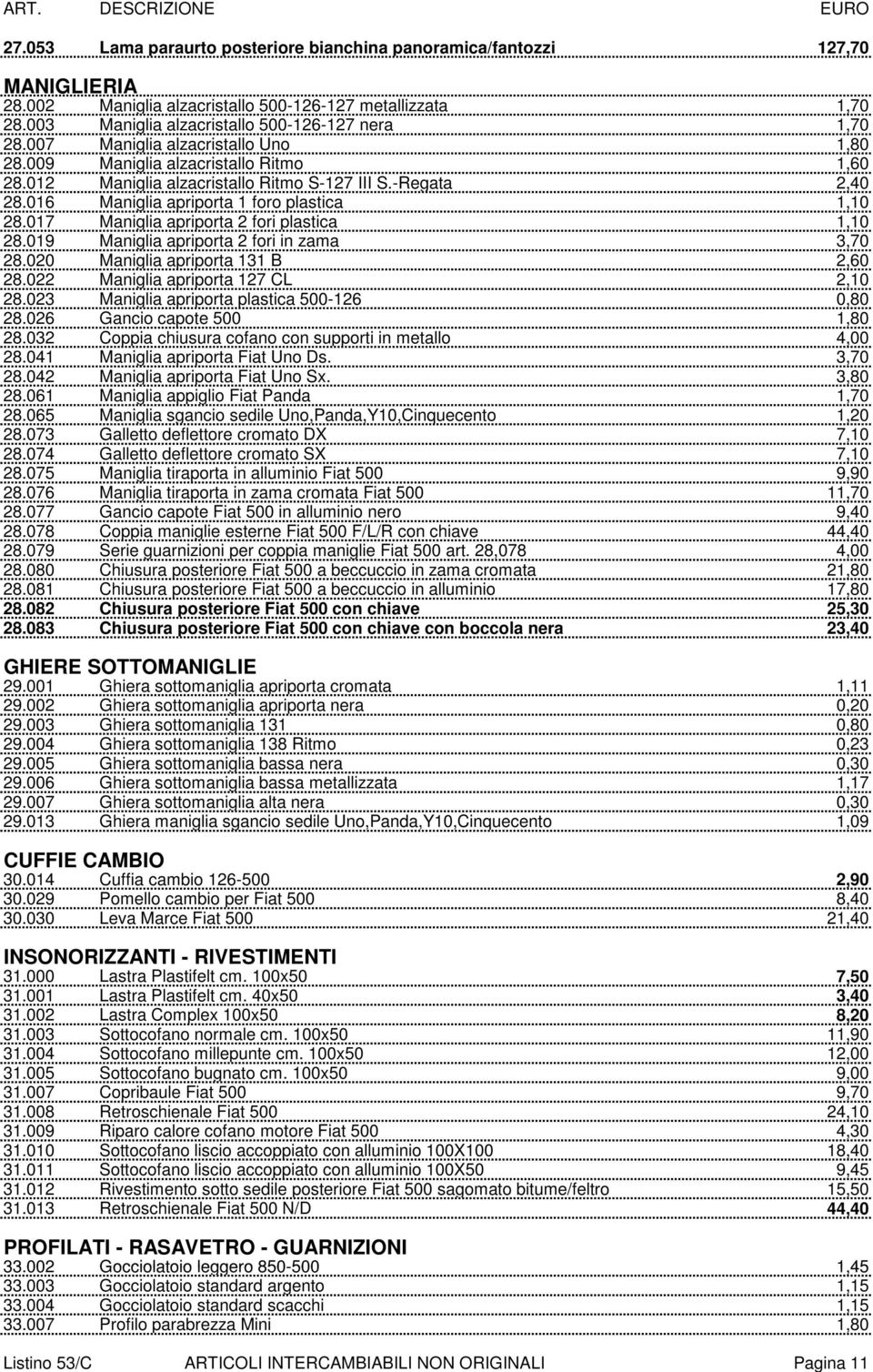 017 Maniglia apriporta 2 fori plastica 1,10 28.019 Maniglia apriporta 2 fori in zama 3,70 28.020 Maniglia apriporta 131 B 2,60 28.022 Maniglia apriporta 127 CL 2,10 28.