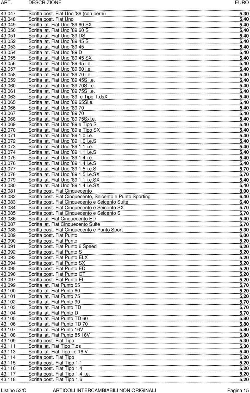 056 Scritta lat. Fiat Uno 89 45 i.e. 5,40 43.057 Scritta lat. Fiat Uno 89 60 i.e. 5,40 43.058 Scritta lat. Fiat Uno 89 70 i.e. 5,40 43.059 Scritta lat. Fiat Uno 89 45S i.e. 5,40 43.060 Scritta lat.