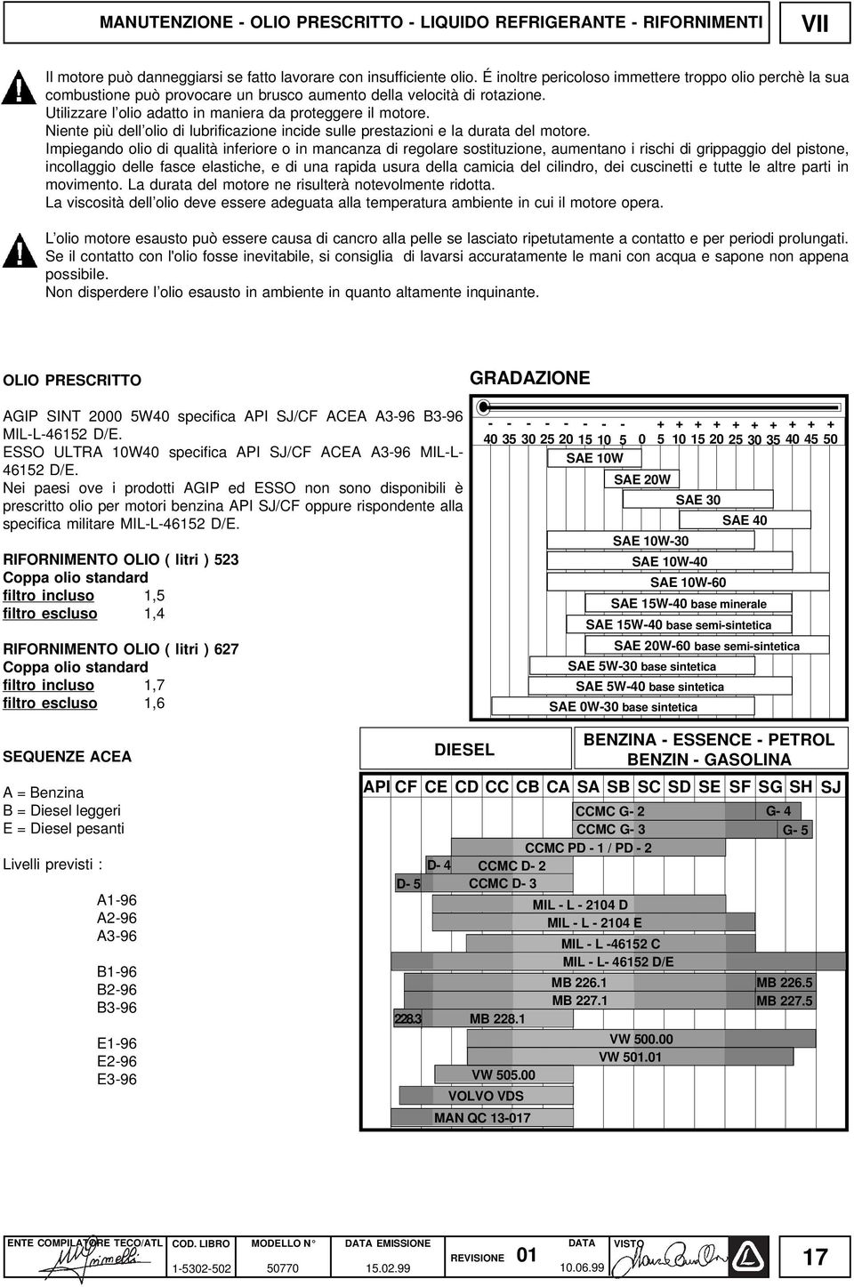 Niente più dell olio di lubrificazione incide sulle prestazioni e la durata del motore.